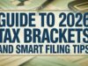 Guide to 2026 Tax Brackets and Smart Filing Tips 2026 Tax Brackets